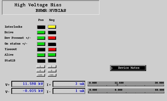 High Voltage Bias