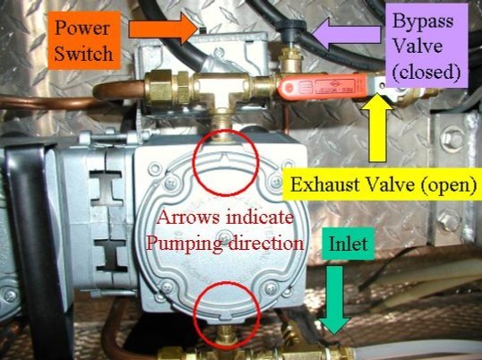 Diaphragm Pump Connections