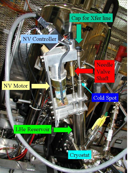 Cryostat Xfer line port and Needle Valve