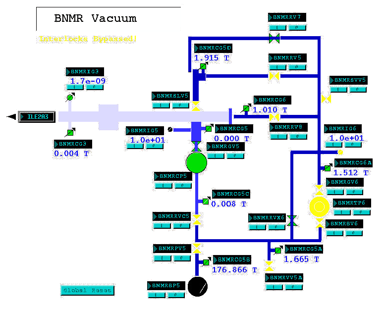 \begin{figure}\epsfig{file=bnmrvac.ps, width= 1.4\textwidth}\end{figure}