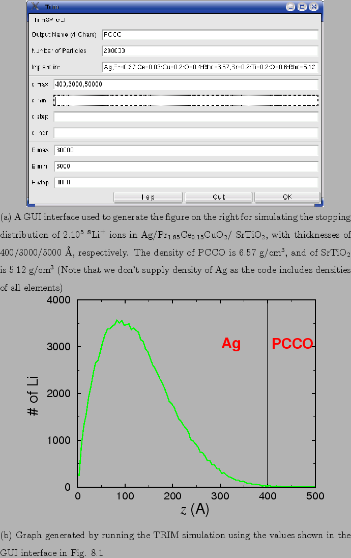 \begin{figure}
% latex2html id marker 1087
\centering
\begin{tabular*}{6.2in}[h]...
...es shown in the GUI interface in Fig. \ref{gui} }
\\
\end{tabular*}\end{figure}