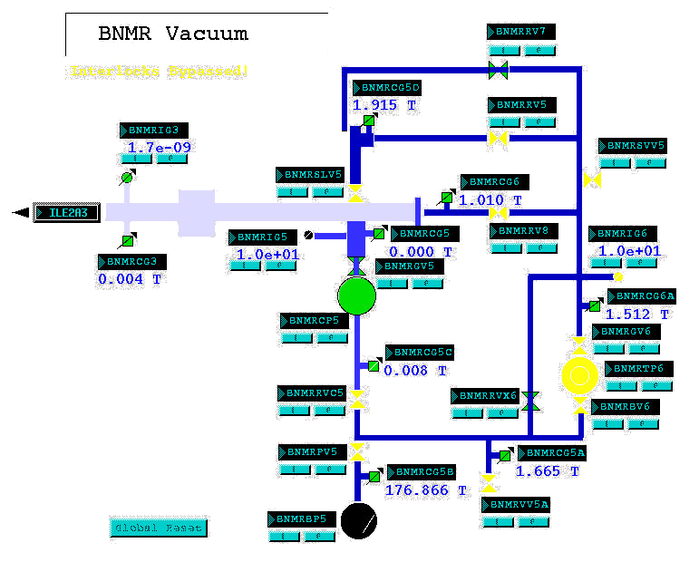 Image of Vaccum System Control Page